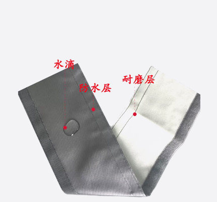 RGNW-工业机器人套管
